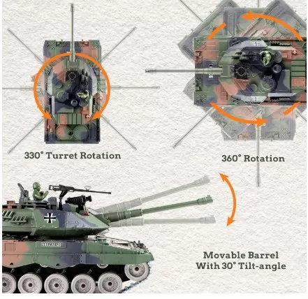 Tank German Leopard 2