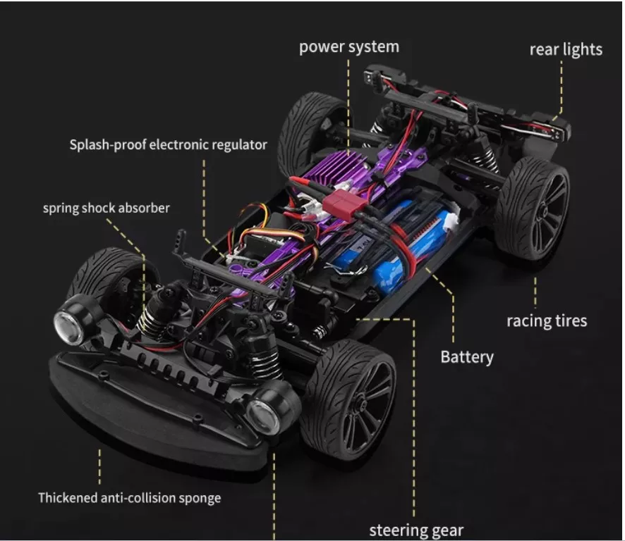 JJRC Q117 Rc drift car.