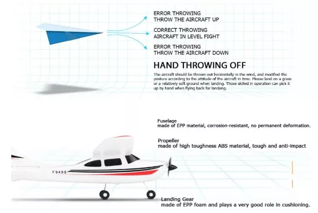 Wltoys F949S Rc Plane