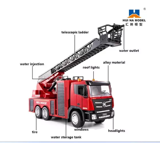 Huina 1361