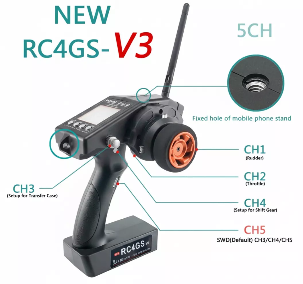 Radiolink RC4GS V3