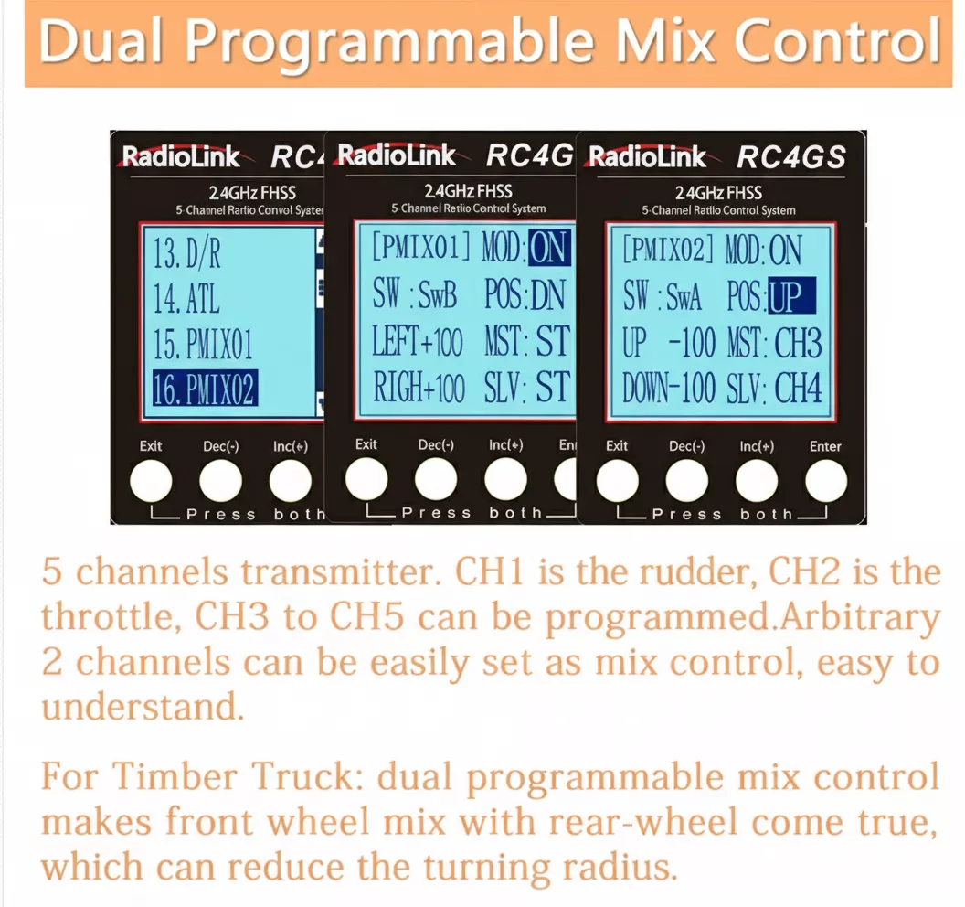 Radiolink RC4GS V3