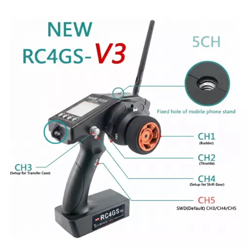Radiolink RC4GS V3